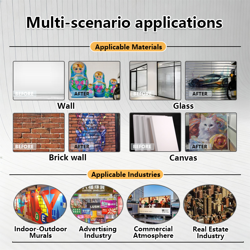 Простой в использовании настен – обзор и цена Commercial Uv Printing